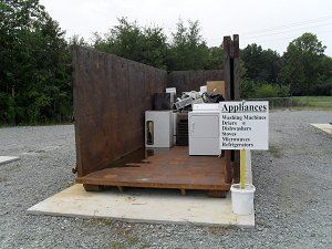 Appliances Container